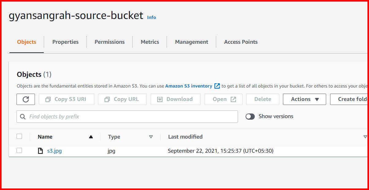 Picture showing image file uploaded on the source bucket